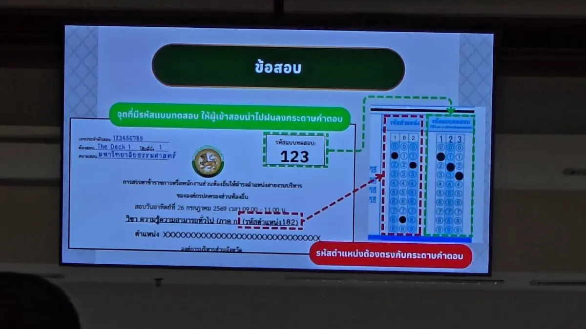 คุมเข้ม! "รองเซมเบ้" ตรวจสถานที่สอบ "องค์กรปกครองส่วนท้องถิ่น" ขู่ฟันเด็ดขาดพวก "ทุจริต"