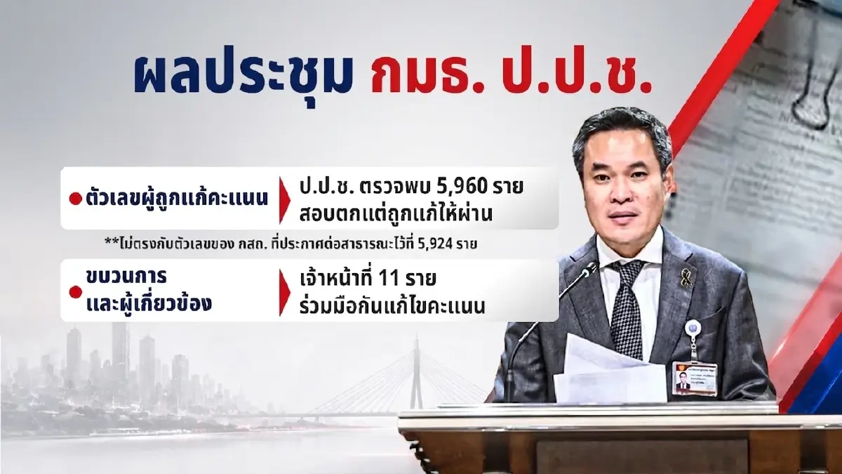 เจาะลึกโกงสอบท้องถิ่น! สาวไส้ขบวนการ "โควตาผู้ใหญ่" ลามถึงบิ๊กมหาดไทย