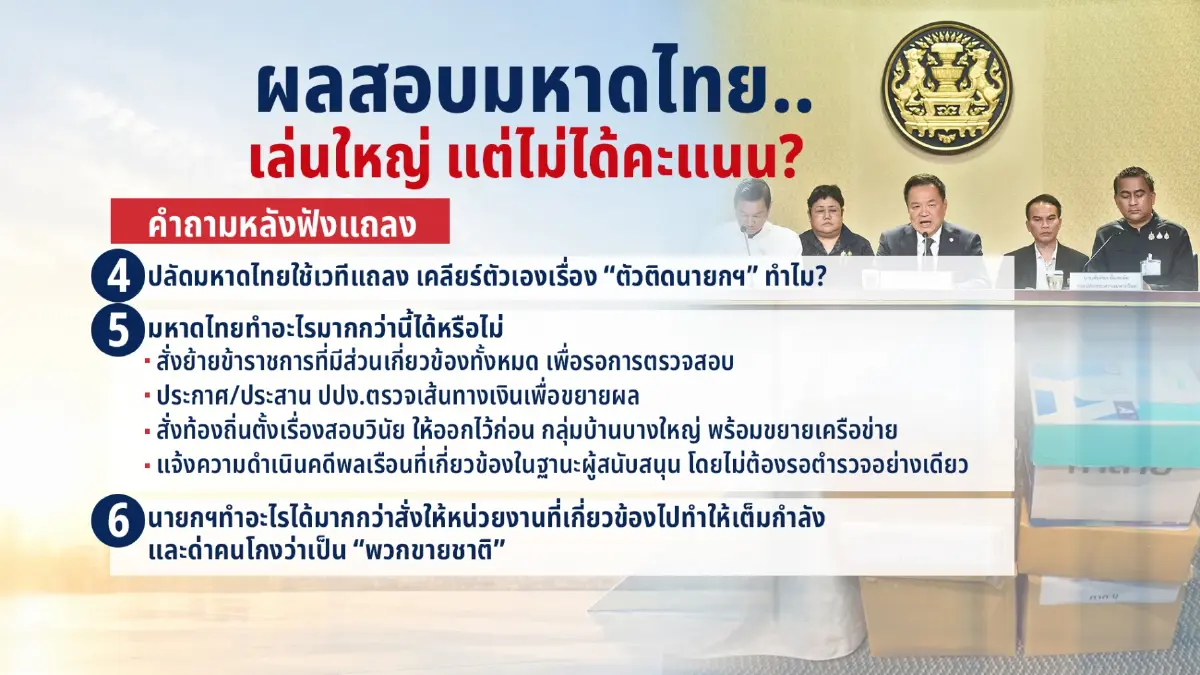 โกงสอบท้องถิ่น 6,669 อัตรา 6 คำถามคาใจ หลังมหาดไทยฟันแค่ 5 ราย
