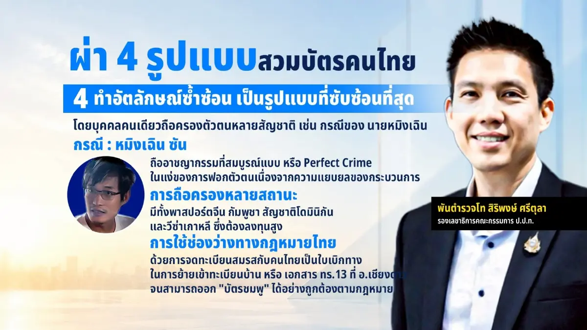 แฉโปรฯ999! ทลาย "แก๊งกุมารจีน" สวมสิทธิ "สัญชาติไทย" จ่ายไม่ถึงแสนได้ตัวตน "คนไทย"