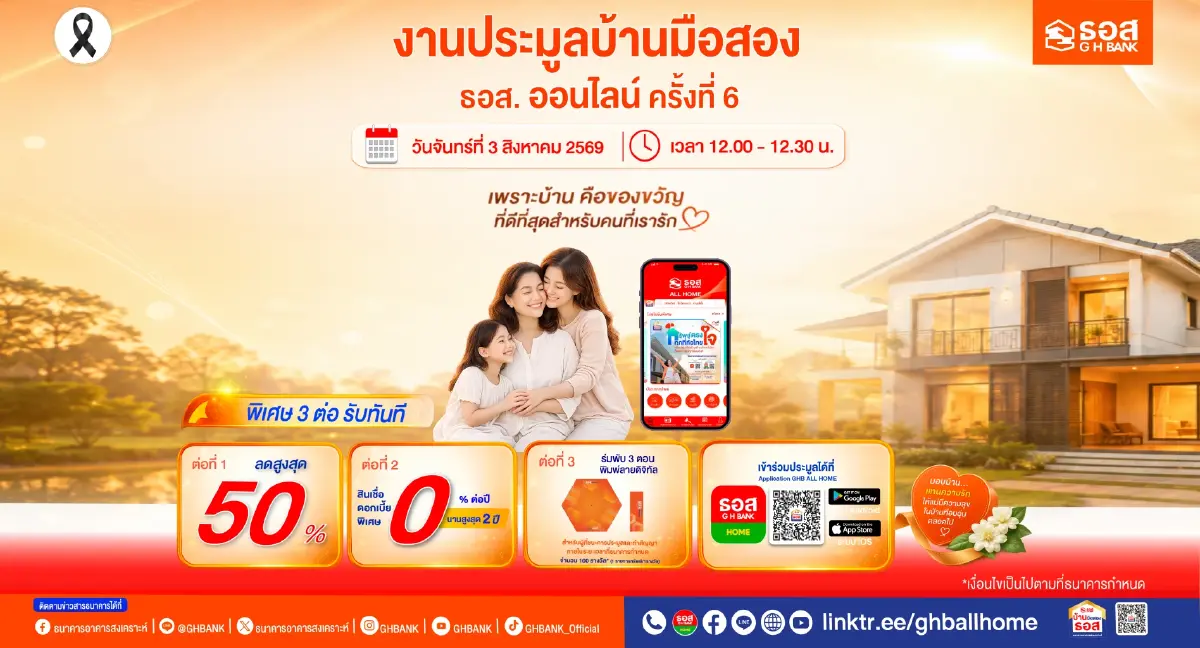 ธอส. เปิดประมูลบ้านมือสองออนไลน์ลดราคาสูงสุด 50% โปรโมชันดอกเบี้ย 0% นานสูงสุด 2 ปี
