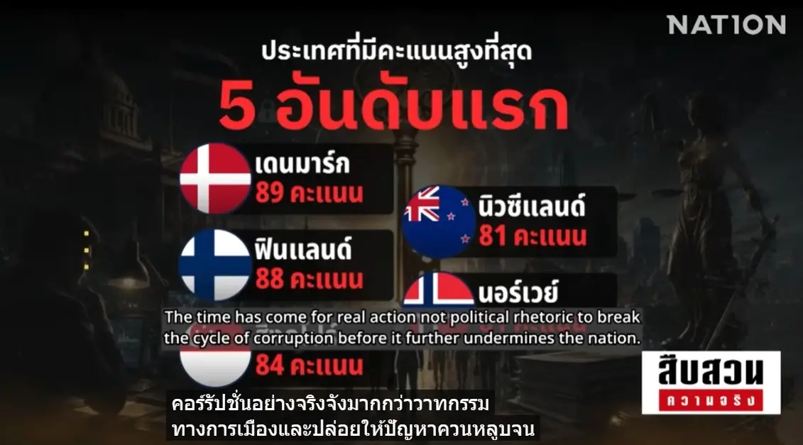 ทางรอดประเทศไทย! "3 กุญแจปราบโกงยุคดิจิทัล" หยุดมหากาพย์ "คอร์รัปชันไทย"