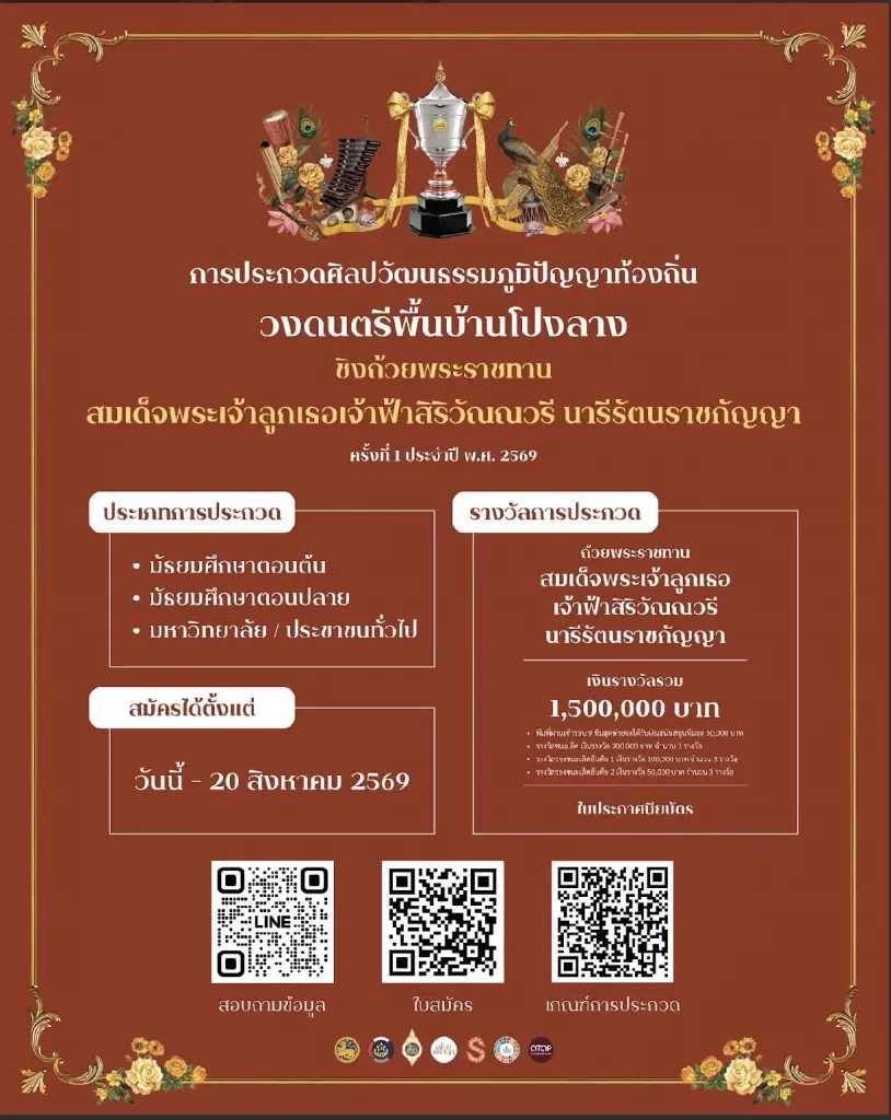พช.เปิดเวทีประกวดโปงลางชิงถ้วยพระราชทานต่อยอดผ้าไทย