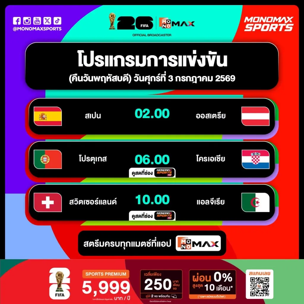 พรีวิวฟุตบอลโลก 2026 สเปนดวลออสเตรีย โปรตุเกสบู๊โครเอเชีย