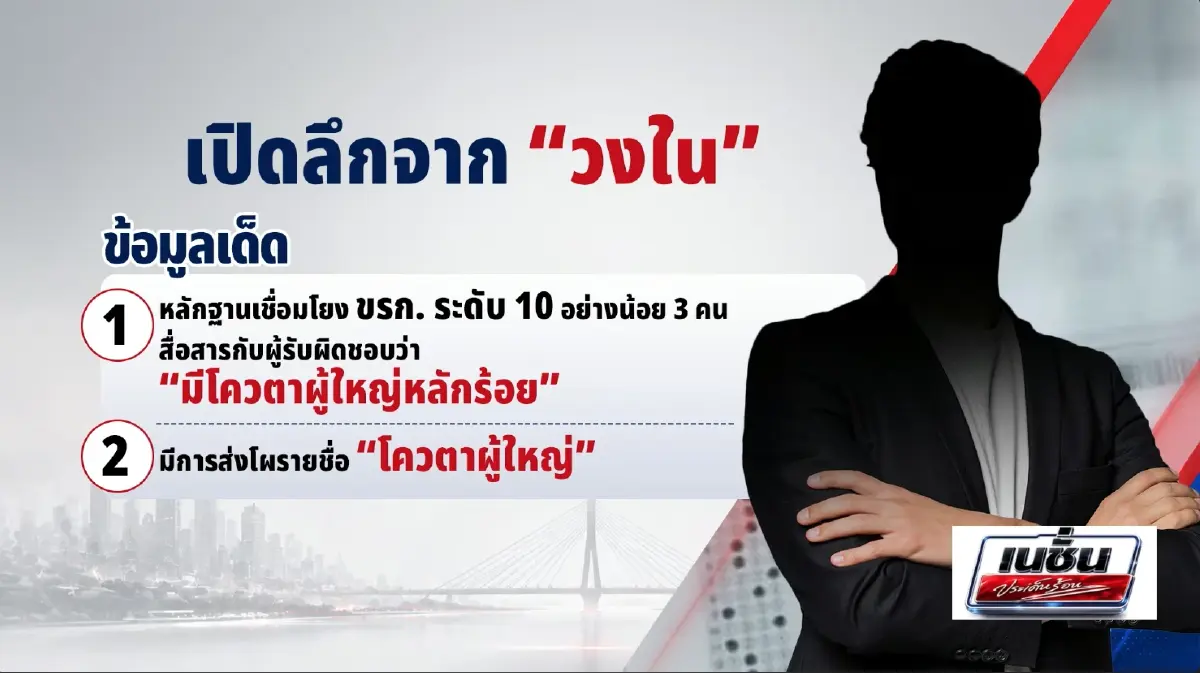 กราฟิกจากรายการเนชั่นประเด็นร้อน