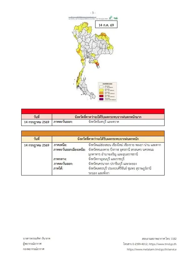 อุตุฯ เตือนฉบับ 11 ฝนตกหนัก คลื่นสูง 3 เมตร เรือเล็กงดออกจากฝั่ง