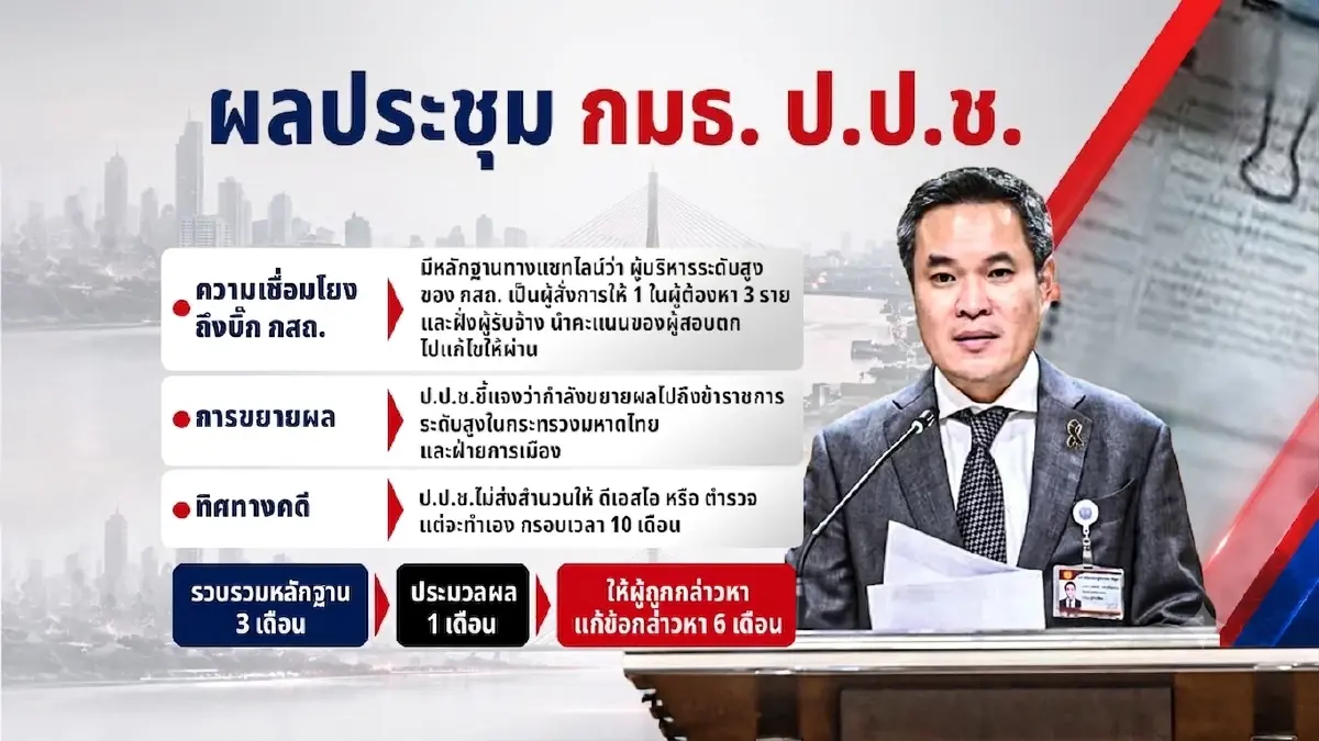 เจาะลึกโกงสอบท้องถิ่น! สาวไส้ขบวนการ "โควตาผู้ใหญ่" ลามถึงบิ๊กมหาดไทย