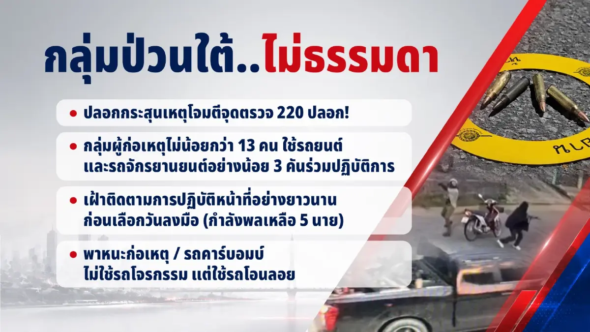 นักวิชาการเจาะนโยบายดับไฟใต้ รัฐไร้ยุทธศาสตร์รับมือโจรชุดดำ