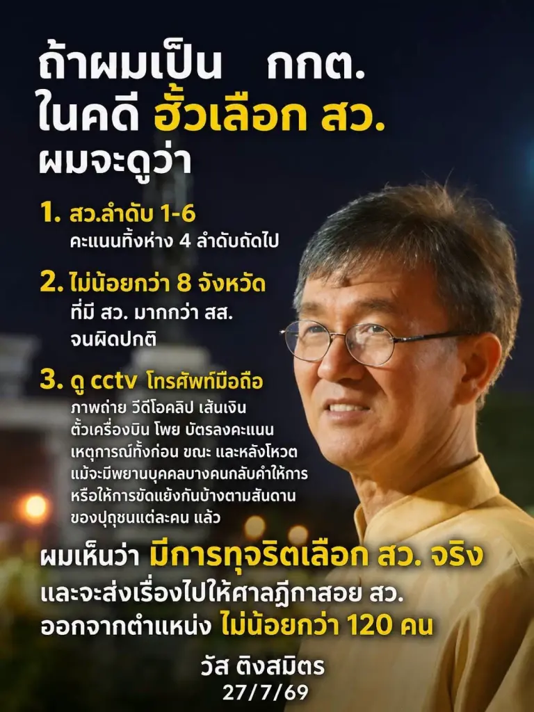 ต่างฝ่ายต่างฮั้ว? เมื่อกติกาเลือก สว. เอื้อให้ "การจัดตั้งคะแนน" กลายเป็นเกมที่ทุกสีเล่นได้