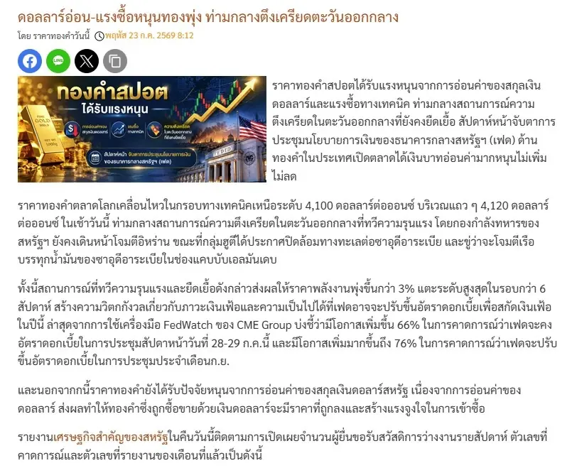 ราคาทองวันนี้ 23 ก.ค.69 เทียบกับวันก่อนหน้า -350 บาท ราคา "ทองรูปพรรณ" ขายออก 66,350 บาท
