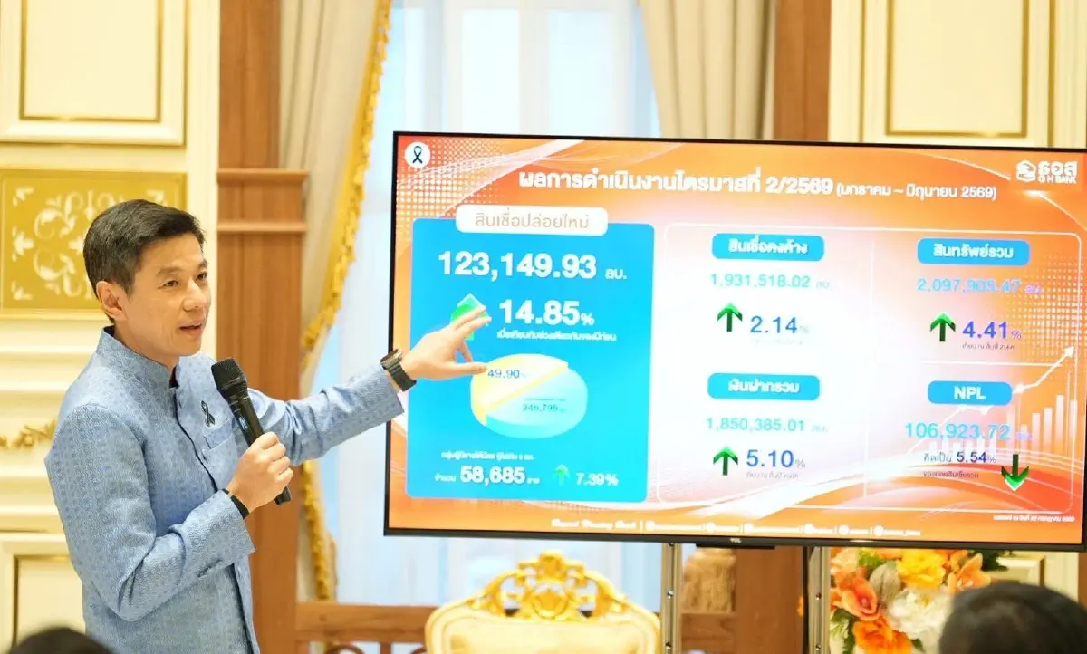 ดร.มหัทธนะ อัมพรพิสิฏฐ์ กรรมการผู้จัดการธนาคารอาคารสงเคราะห์ หรือ ธอส. 
