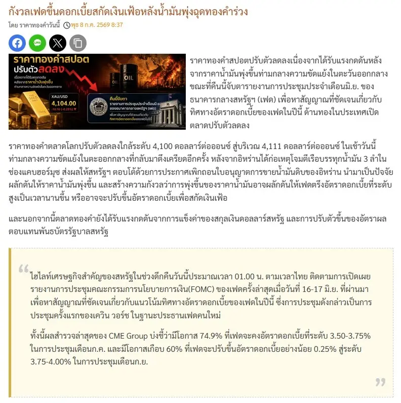 ราคาทองวันนี้ 8 ก.ค. 69 ปรับลดลง 850 บาท ราคา "ทองรูปพรรณ" ขายออก 65,100 บาท