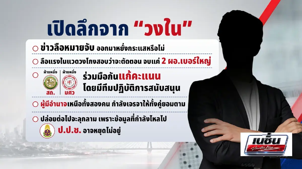 กราฟิกจากรายการเนชั่นประเด็นร้อน