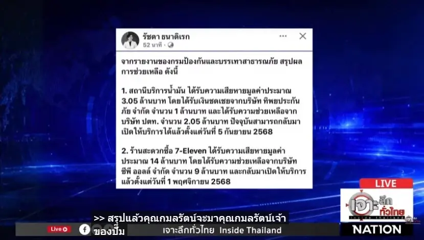 เจาะลึกทั่วไทยเดือด! "กังฟู" แฉรัฐบาลเบี้ยวเงินเยียวยา "ปั๊มโดนจรวดถล่ม" ปล่อยผู้ประกอบการ "แบกหนี้อ่วม"