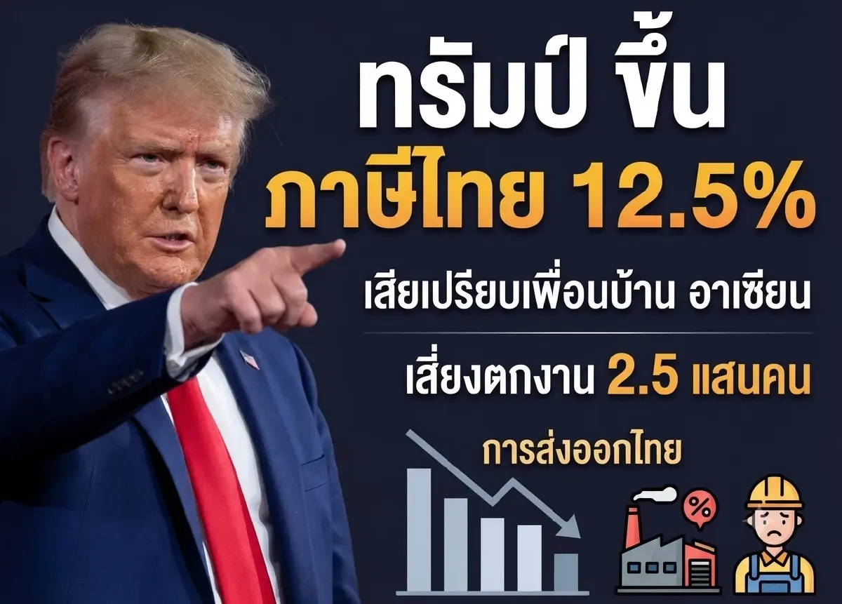 วิกฤตส่งออก! ชำแหละ "ทรัมป์" ขึ้น "ภาษีไทย 12.5%" เสียเปรียบเพื่อนบ้าน อาเซียน เสี่ยงตกงาน 2.5 แสนคน