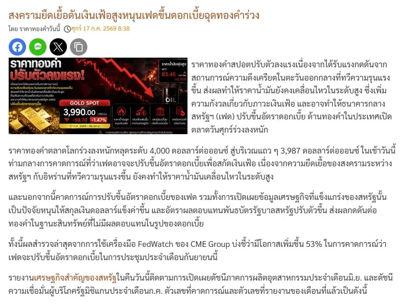ราคาทองวันนี้ 17 ก.ค. 69 ปรับ -400 บาท ราคา "ทองรูปพรรณ" ขายออก 64,500 บาท