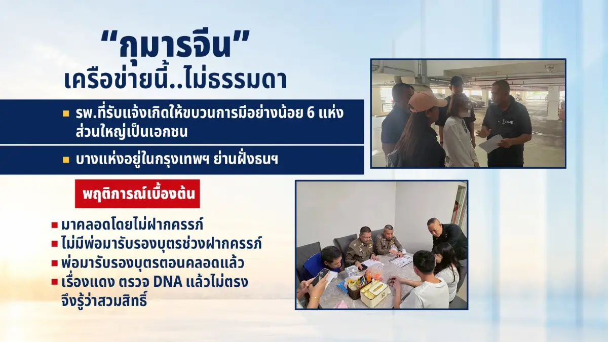 แฉโปรฯ999! ทลาย "แก๊งกุมารจีน" สวมสิทธิ "สัญชาติไทย" จ่ายไม่ถึงแสนได้ตัวตน "คนไทย"