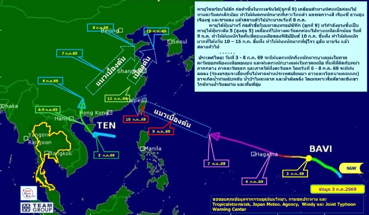 เส้นทาง 2 พายุฤดูร้อน พายุไม้สัก และ พายุ บ่าหวี่ ที่ส่งผลกระทบต่อประเทศไทย