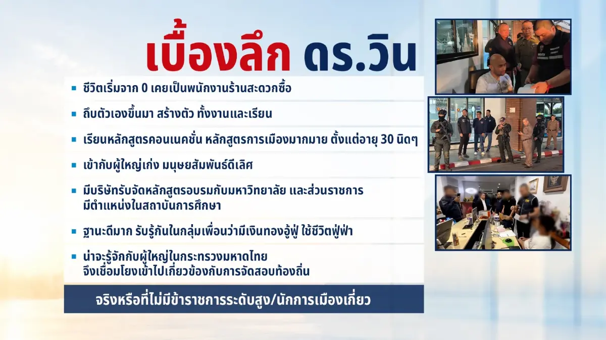 เส้นทาง! "ดร.วิน-จ่าพิชิต"  ผู้ต้องหา "แก๊งโกงสอบท้องถิ่น"  จาก "พนง.ร้านสะดวกซื้อ" สู่ "ที่ปรึกษาฯ" ก่อนจนมุมกองปราบ!