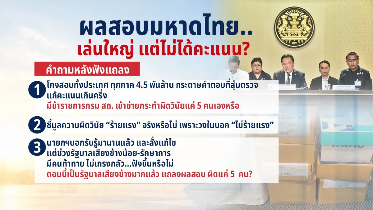 โกงสอบท้องถิ่น 6,669 อัตรา 6 คำถามคาใจ หลังมหาดไทยฟันแค่ 5 ราย