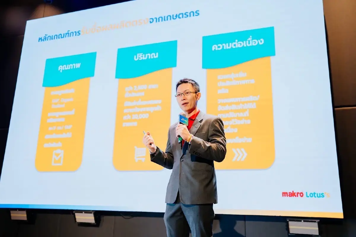 ซีพี ผนึก หอการค้าฯ จัด Big Match ขอนแก่น ดัน SME-เกษตรกรสู่โมเดิร์นเทรด