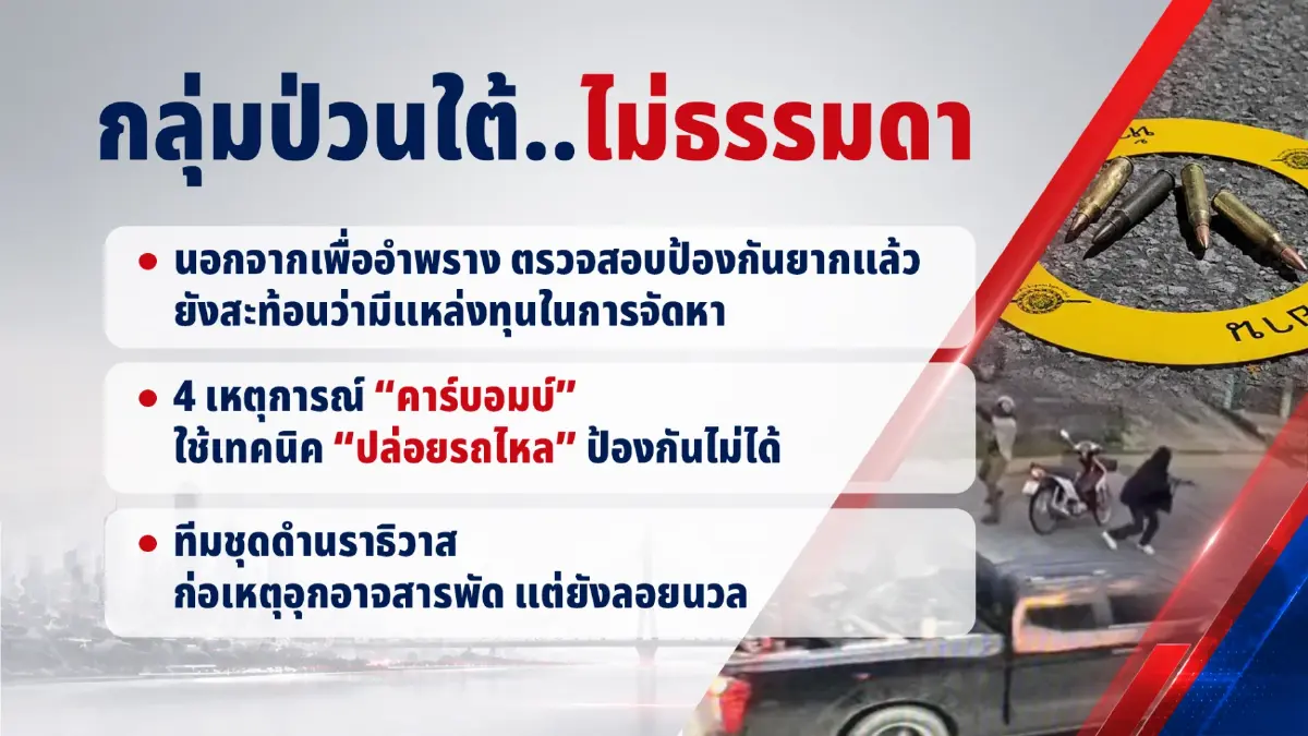 นักวิชาการเจาะนโยบายดับไฟใต้ รัฐไร้ยุทธศาสตร์รับมือโจรชุดดำ