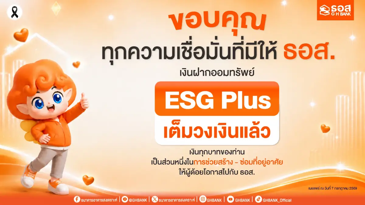 กระแสตอบรับดี เงินฝากออมทรัพย์ ESG Plus ธอส. เต็มวงเงินแล้ว