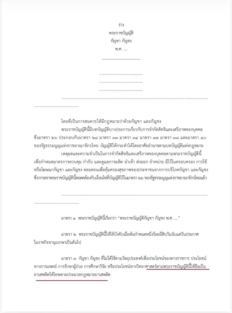 เปิดร่าง พ.ร.บ.กัญชา ฉบับ พ.ต.อ.ทวี สอดส่อง