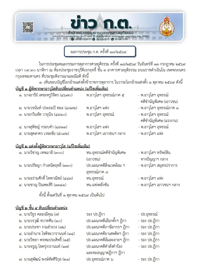 เอกสารเผยแพร่ข่าวผลการประชุมคณะกรรมการตุลาการศาลยุติธรรม (ก.ต.) ครั้งที่ 18/2569