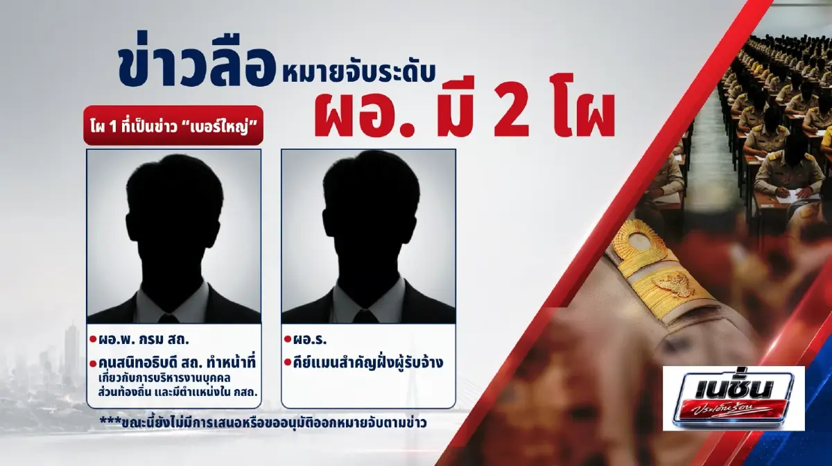 กราฟิกจากรายการเนชั่นประเด็นร้อน