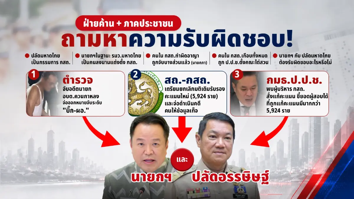เจาะลึกโกงสอบท้องถิ่น! สาวไส้ขบวนการ "โควตาผู้ใหญ่" ลามถึงบิ๊กมหาดไทย