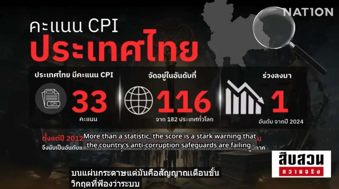 ทางรอดประเทศไทย! "3 กุญแจปราบโกงยุคดิจิทัล" หยุดมหากาพย์ "คอร์รัปชันไทย"