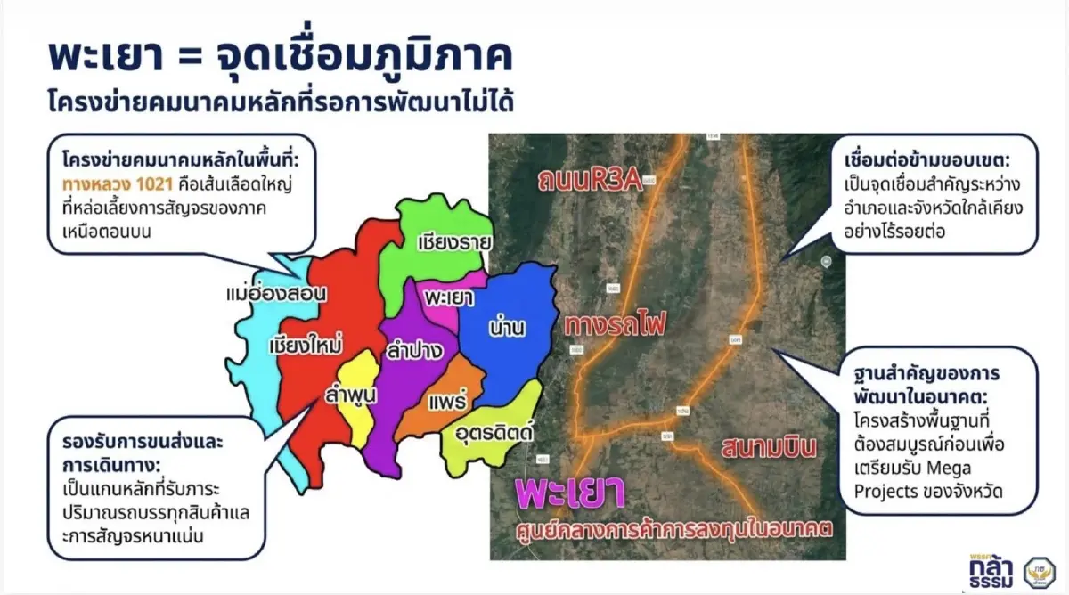 “จีรเดช” แจงสร้าง อ.ต.ก.พะเยาเพราะศักยภาพโลจิสติกส์ภาคเหนือ