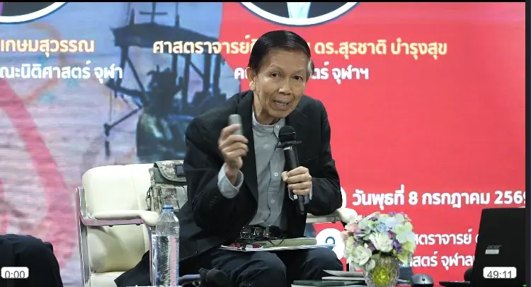ศาสตราจารย์กิตติคุณ ดร.สุรชาติ บำรุงสุข