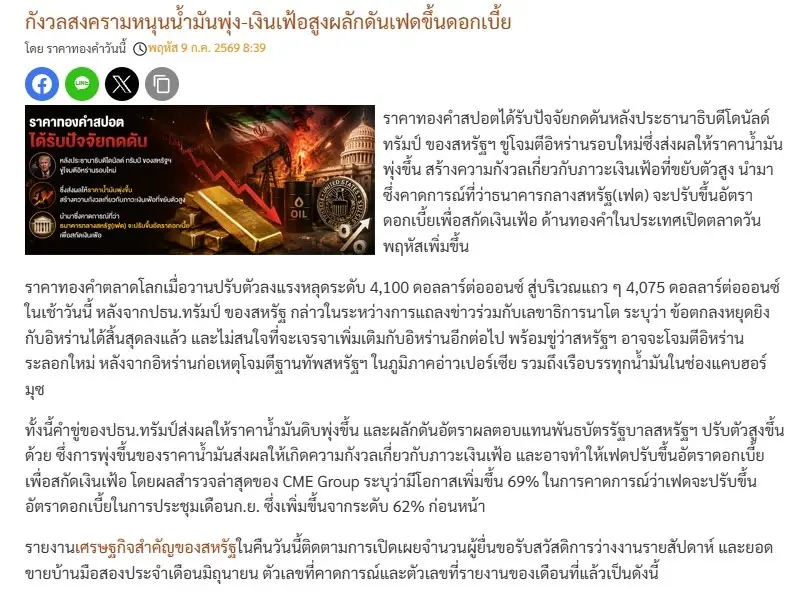 ราคาทองวันนี้ 9 ก.ค. 69 ปรับเพิ่ม +700 บาท ราคา "ทองรูปพรรณ" ขายออก 65,800 บาท