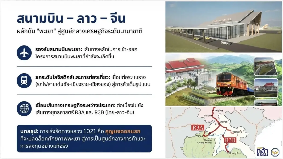 “จีรเดช” แจงสร้าง อ.ต.ก.พะเยาเพราะศักยภาพโลจิสติกส์ภาคเหนือ