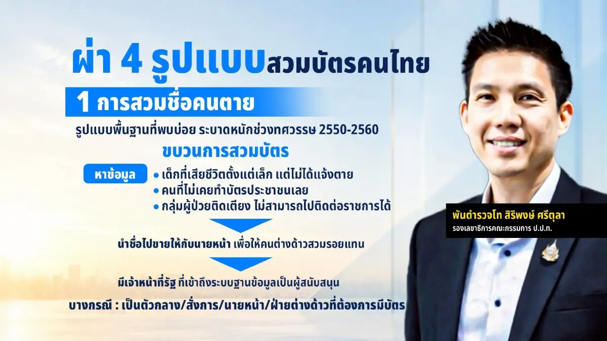 แฉโปรฯ999! ทลาย "แก๊งกุมารจีน" สวมสิทธิ "สัญชาติไทย" จ่ายไม่ถึงแสนได้ตัวตน "คนไทย"