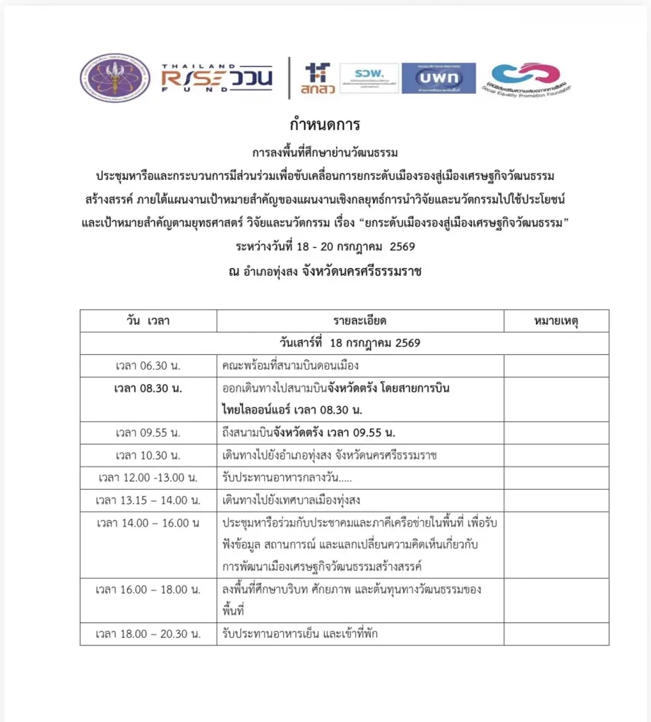 กำหนดการลงพื้นที่ทุ่งสง ของ บพท.-อว. 