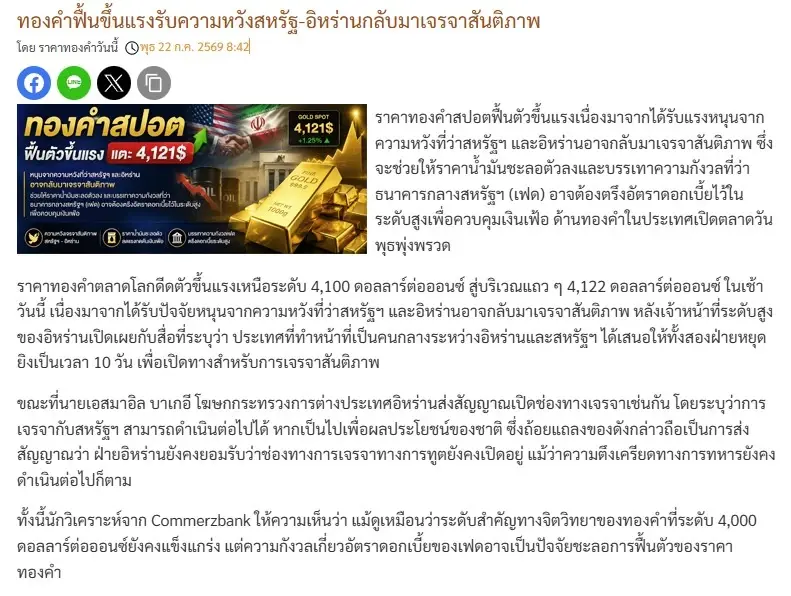 ราคาทองวันนี้ 22 ก.ค.69 เทียบกับวันก่อนหน้า +1,100 บาท ราคา "ทองรูปพรรณ" ขายออก 66,650 บาท