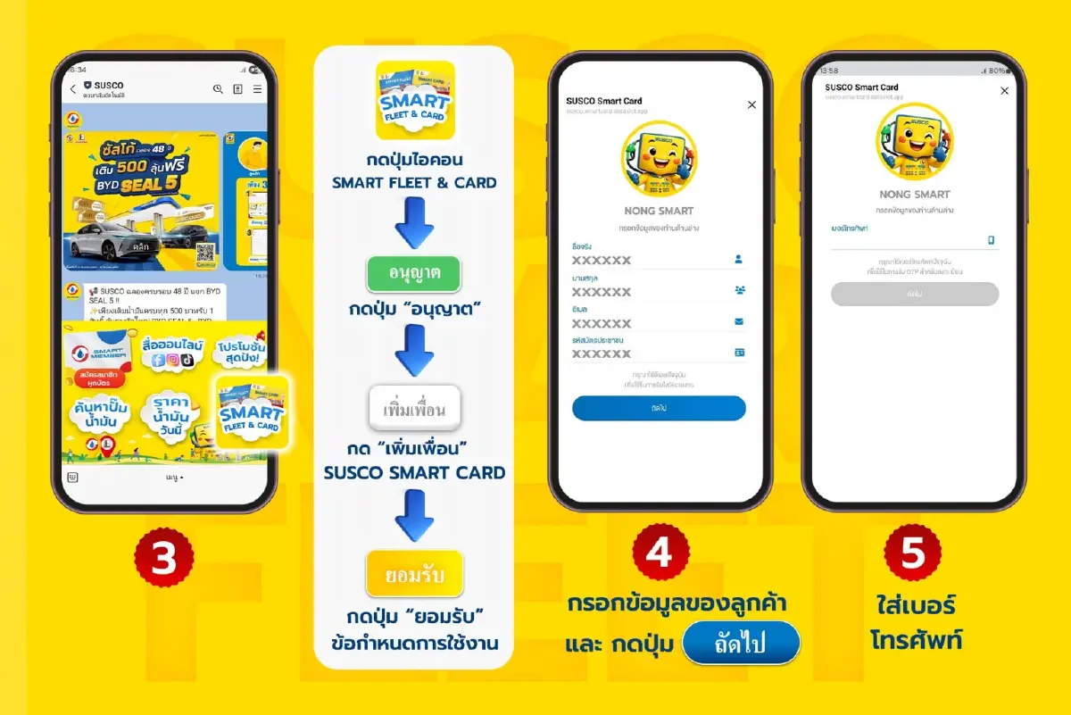 แอปพลิเคชั่น "ซัสโก้ สมาร์ทฟลีท" ไม่มีไม่ได้แล้ว