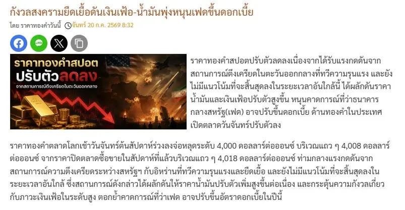 ราคาทองวันนี้ 20 ก.ค. 69 ปรับ -50 บาท ราคา "ทองรูปพรรณ" ขายออก 64,800 บาท
