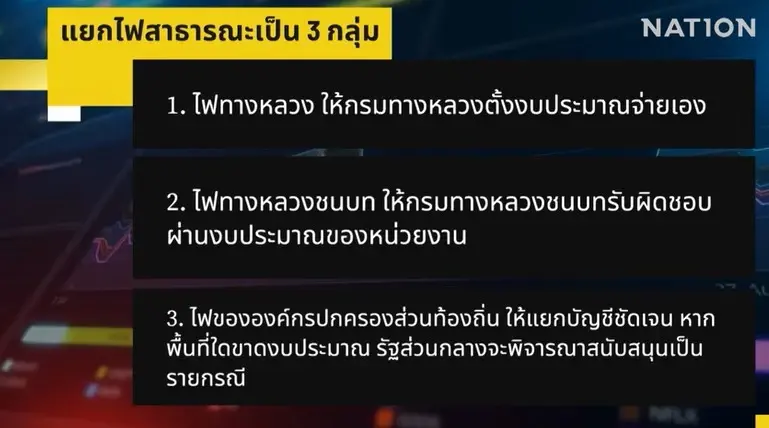 สืบสวนความจริง! ผ่า "บิลค่าไฟ" ทำไมคนไทยต้องจ่ายค่าไฟถนน? พร้อมแฉ "ไอ้โม่งน้ำมัน" (มีคลิป)