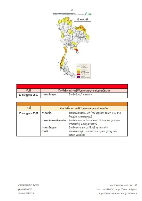 อุตุฯ เตือนฉบับ 11 ฝนตกหนัก คลื่นสูง 3 เมตร เรือเล็กงดออกจากฝั่ง