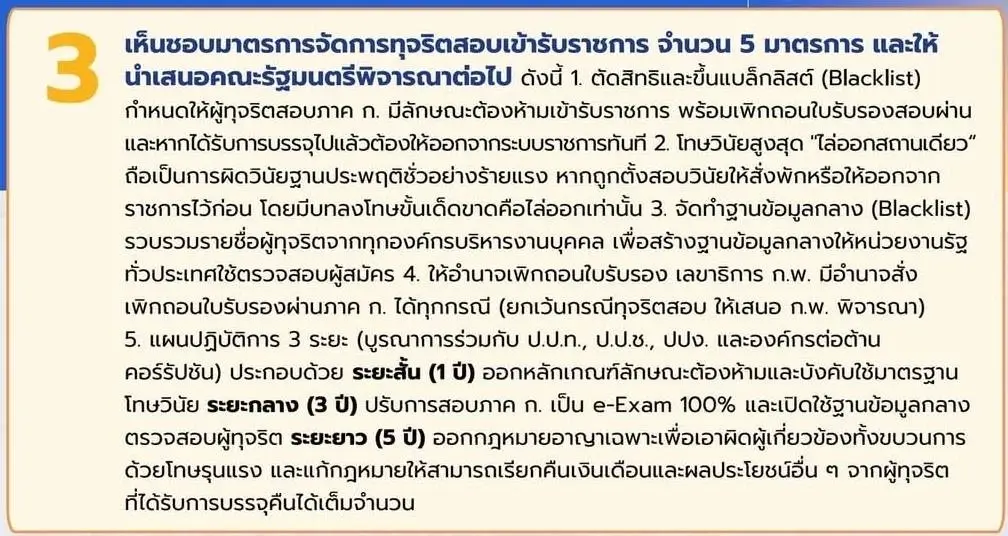 ก.พ. ออก 5 มาตรการเข้ม ล้อมคอกทุจริตสอบเข้า "รับราชการ"