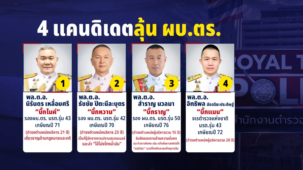 4 แคนดิเดต ผบ.ตร.คนที่ 16