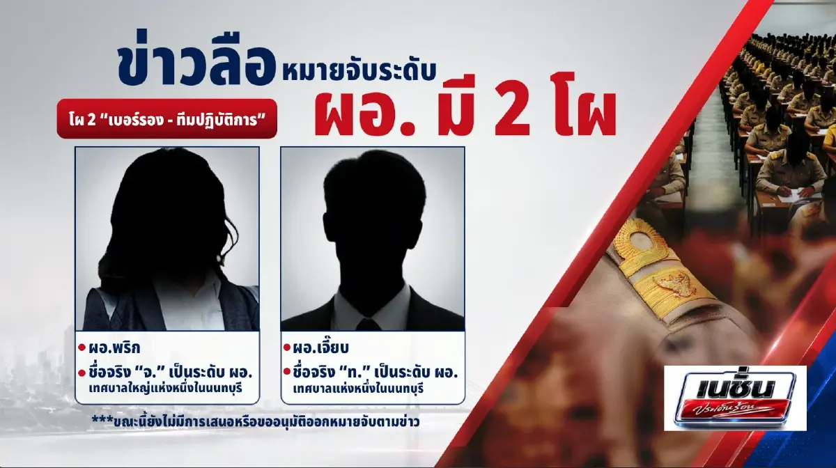 กราฟิกจากรายการเนชั่นประเด็นร้อน