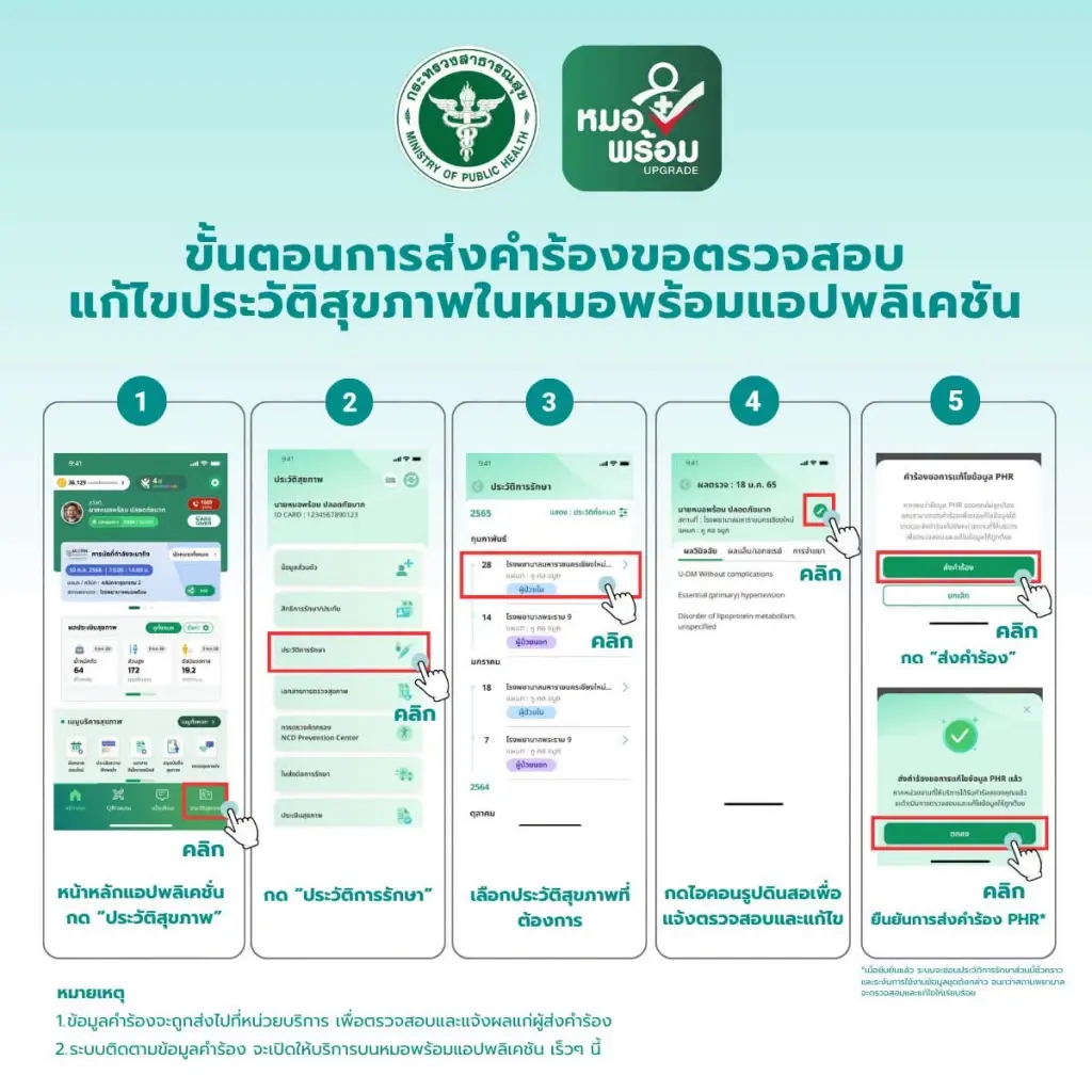 ด่วน! รมว.สธ. สั่ง 4 บิ๊กแถลงเคลียร์ปม "หมอพร้อม" มีประวัติรักษาทิพย์ บ่ายนี้