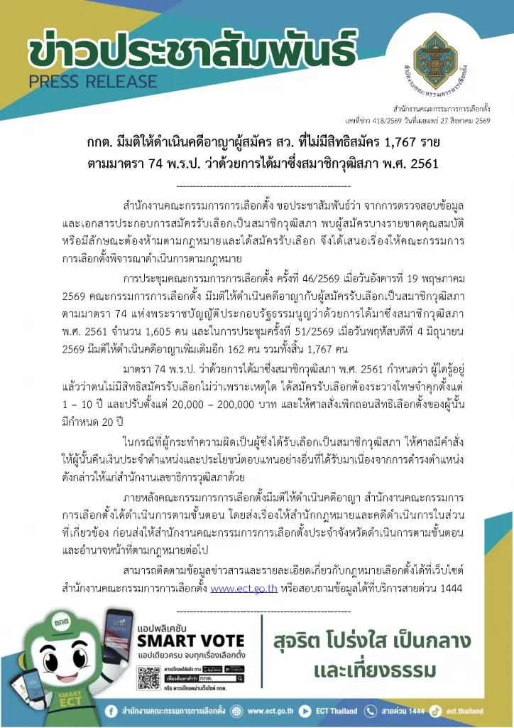 กกต. ฟันอาญาผู้สมัคร สว. ขาดคุณสมบัติ 1,767 ราย โทษหนักจำคุก 10 ปี