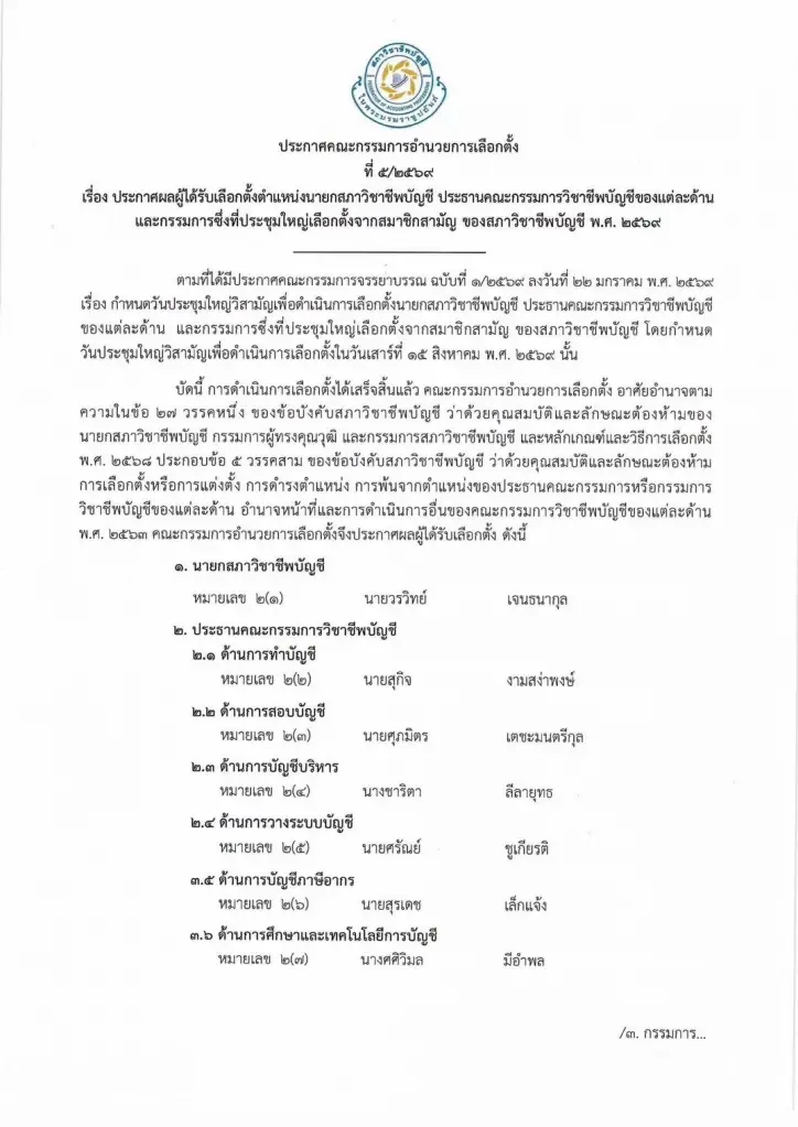 ผลเลือกตั้งสภาวิชาชีพบัญชี ปี 69-72 'วรวิทย์' นั่งเก้าอี้นายกฯ