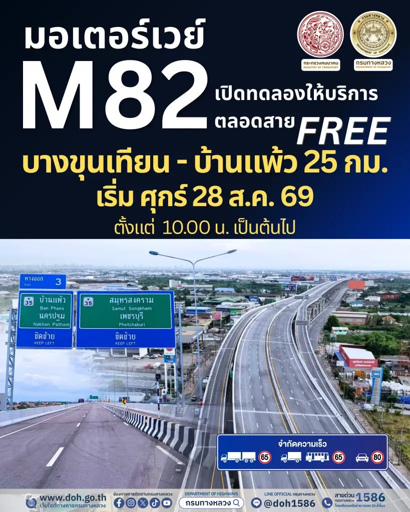 ข่าวดี! รบ.เปิดทดลองใช้ฟรี 2 มอเตอร์เวย์ใหม่ “M6 บางปะอิน–ปากช่อง” และ “M82 บางขุนเทียน–บ้านแพ้ว” ปลาย ส.ค.นี้